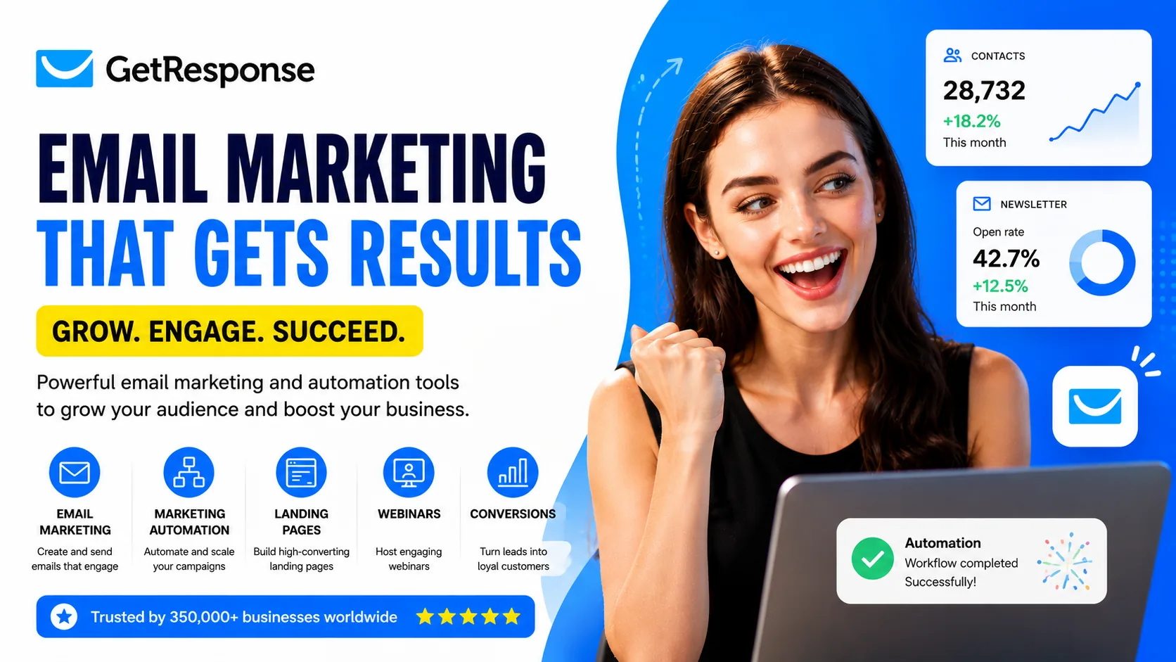 GetResponse Review 2024: Is This All-in-One Marketing Tool Worth It?